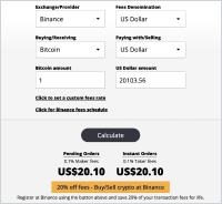Crypto Exchanges Fees Calculator