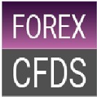Forex CFDsレビュー2024
