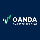 Oanda Review 2024